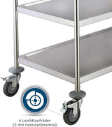 SARO 3-Shelf Stainless Steel Waiter's Trolley, BASTIAN Model 